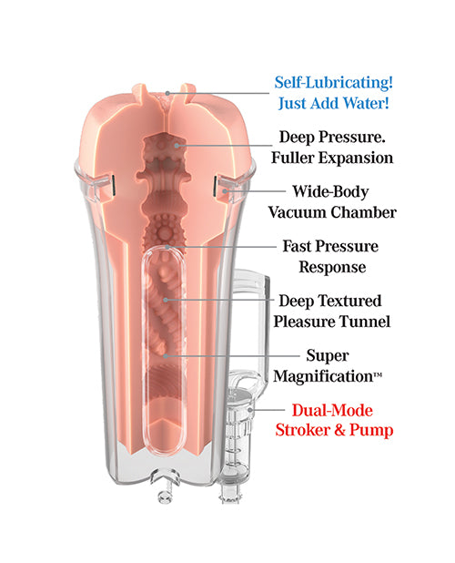 PDX Brands Deep Suck Self-Lubricating Stroker and Vacuum Pump